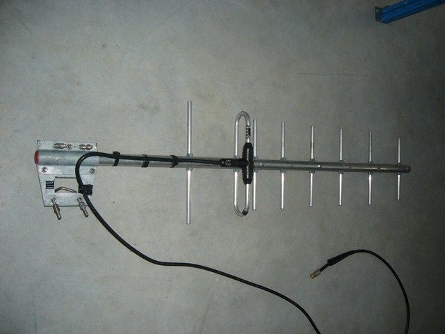 Antenne directive à gain